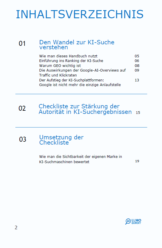 Wie man in KI-Suchen rankt – Das ultimative Handbuch - Inhaltsverzeichnis 1